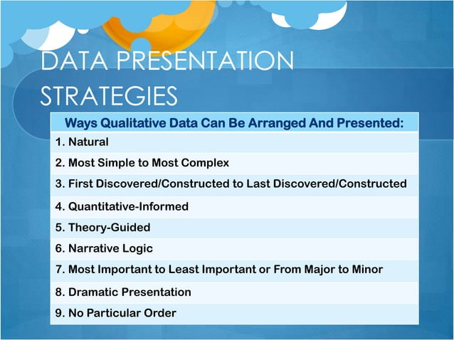 Slideshare Presentation of Qualitative Data | PPTX