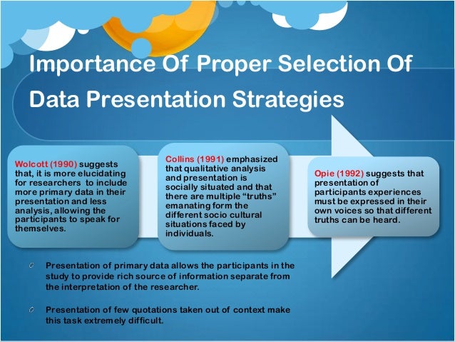 Slideshare Presentation of Qualitative Data
