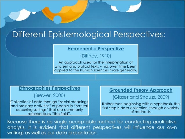 How to present qualitative data from a questionnaire picture
