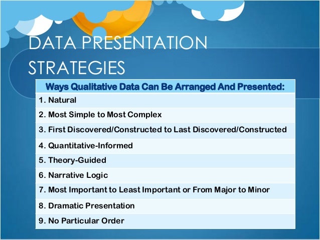 Slideshare Presentation of Qualitative Data