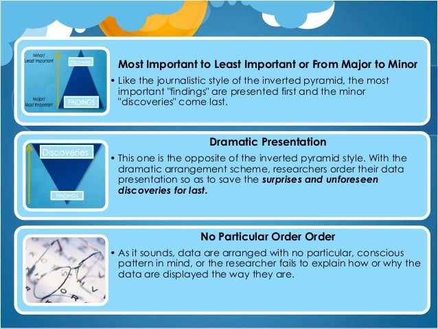 Slideshare Presentation of Qualitative Data
