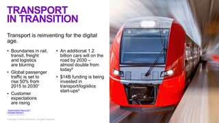 2
Transport is reinventing for the digital
age.
TRANSPORT
IN TRANSITION
Copyright © 2018 Accenture. All rights reserved.
•...