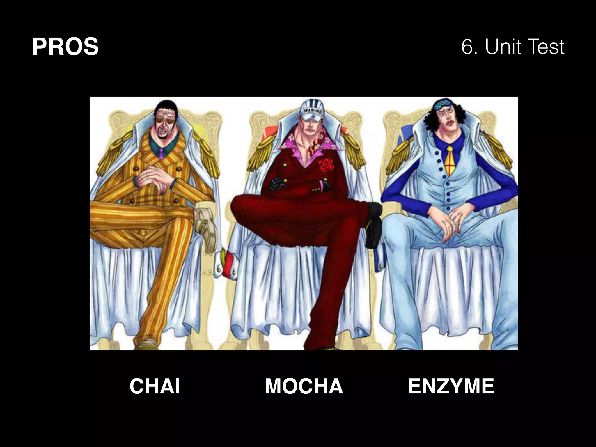 PROS 6. Unit Test
MOCHA ENZYMECHAI
 