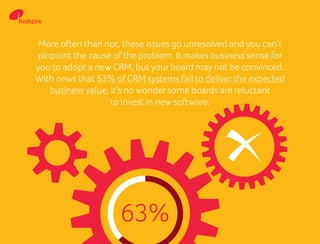 More often than not, these issues go unresolved and you can’t
pinpoint the cause of the problem. It makes business sense for
you to adopt a new CRM, but your board may not be convinced.
With news that 63% of CRM systems fail to deliver the expected
business value, it’s no wonder some boards are reluctant
to invest in new software.
63%
 