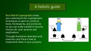 A holistic guide
Real World Cryptography helps
you understand the cryptographic
techniques at work in common
tools, framew...