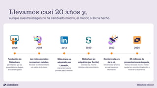 Presentamos el nuevo Slideshare