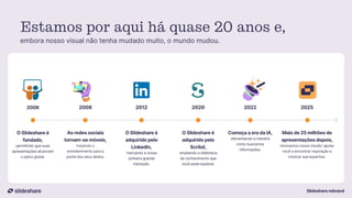 Apresentamos o novo Slideshare