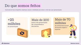 Apresentamos o novo Slideshare