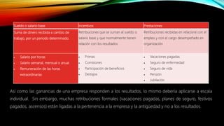 Sueldo o salario base Incentivos Prestaciones
Suma de dinero recibida a cambio de
trabajo, por un periodo determinado.
Retribuciones que se suman al sueldo o
salario base y que normalmente tienen
relación con los resultados
Retribuciones recibidas en relacione con el
empleo y con el cargo desempeñado en
organización
 Salario por horas
 Salario semanal, mensual o anual
 Remuneración de las horas
extraordinarias
 Primas
 Comisiones
 Participación de beneficios
 Destajos
 Vacaciones pagadas
 Seguro de enfermedad
 Seguro de vida
 Pensión
 Jubilación
Así como las ganancias de una empresa responden a los resultados, lo mismo debería aplicarse a escala
individual. Sin embargo, muchas retribuciones formales (vacaciones pagadas, planes de seguro, festivos
pagados, ascensos) están ligadas a la pertenencia a la empresa y la antigüedad y no a los resultados.
 