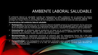 AMBIENTE LABORAL SALUDABLE
El ambiente laboral es saludable cuando los trabajadores y jefes colaboran en un proceso de mejora
constante promoviendo la salud, seguridad y bienestar de los trabajadores. El ambiente laboral sano
protege los riesgos físicos y psicológicos de los trabajadores, fomentando el estilo de vida saludable.﻿
Características del ambiente laboral saludable
 Participación: una empresa con un ambiente laboral saludable propicia la participación de las personas
en los proyectos de la compañía. Es importante hacer sentir a los empleados que son parte importante
de la compañía, esto los motivará para alcanzar los objetivos y resolver los problemas que se presenten.
 Comunicación: el ambiente laboral productivo se basa en la cordialidad y honestidad, expresando
libremente las opiniones, siendo capaz de producir compromiso y satisfacción en los empleados
teniendo clara la misión, visión, valores y metas de la empresa.
 Reconocimiento: es importante reconocer el esfuerzo que los trabajadores hacen día a día para
alcanzar los objetivos ofreciendo recompensas motivacionales, esto hará que los empleados se sientan
valorados mejorando a su vez el desempeño de su trabajo en la empresa.
 Competitividad: si los trabajadores se encuentran motivados para cumplir efectivamente sus metas la
competitividad se incrementará y, a su vez, se adaptarán a los retos y cambios para alcanzar los
objetivos empresariales.
 