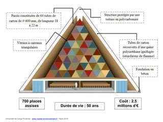 700 places
assises
Coût : 2,5
millions d’€Durée de vie : 50 ans
Université de Cergy-Pontoise - www.master-environnement.fr - Mars 2016
 