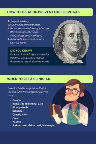 What Causes Excessive Gas? (And Other Fast Facts About Flatulence)