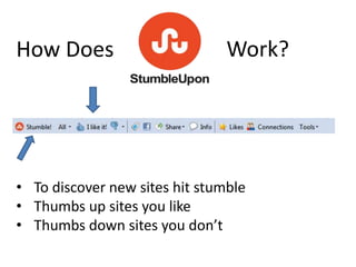 How Does                        Work?




• To discover new sites hit stumble
• Thumbs up sites you like
• Thumbs down sites you don’t
 