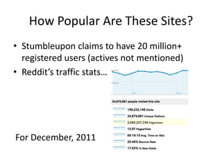How Popular Are These Sites?
• Stumbleupon claims to have 20 million+
  registered users (actives not mentioned)
• Reddit’s traffic stats…




For December, 2011
 
