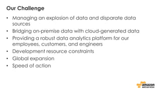 Our Challenge
• Managing an explosion of data and disparate data
sources
• Bridging on-premise data with cloud-generated data
• Providing a robust data analytics platform for our
employees, customers, and engineers
• Development resource constraints
• Global expansion
• Speed of action
 