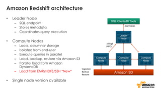 Amazon Redshift architecture
• Leader Node
– SQL endpoint
– Stores metadata
– Coordinates query execution
• Compute Nodes
– Local, columnar storage
– Isolated from end-user
– Execute queries in parallel
– Load, backup, restore via Amazon S3
– Parallel load from Amazon
DynamoDB
– Load from EMR/HDFS/SSH *New*
• Single node version available
10 GigE
(HPC)
Ingestion
Backup
Restore
JDBC/ODBC
 