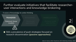 Rational-linear
models
Relational
approaches
Systems-wide 
approaches
TRANSFER EXCHANGE MOBILIZATION
Create an evidence eco-system
(Best &  Holmes, 2010 ; Powell et al. 2017,2018; Boaz & Nutley, 2019)
2
3 waves of knowledge-to-action thinking
Still a prevalence of push strategies focused on
research dissemination (passive approaches)
Further evaluate initiatives that facilitate researcher-
user interactions and knowledge brokering
 