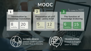 MOOC
1
Introduction to
knowledge translation
Preparation of a KT
tool : policy brief
The function of
knowledge brokering
modules
2 3
8
hours
20
modules
5
hours
12
modules
6
hours
15
To come in 2021!
French to English
soon in 2021
GLOBAL REACH TRANSLATION
almost 1500 learners
in less than 6 months
 
