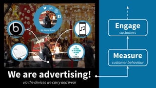 We are advertising!
via the devices we carry and wear
Engage
customers
Measure
customer behaviour
 