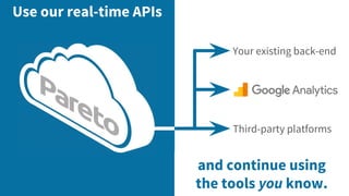 and continue using
the tools you know.
Use our real-time APIs
Your existing back-end
Third-party platforms
 