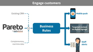 Engage customers
Complementary
real-time data
Business
Rules
Mobile pushExisting CRM
Staff
alerts
Targeted content
on digital signage
 