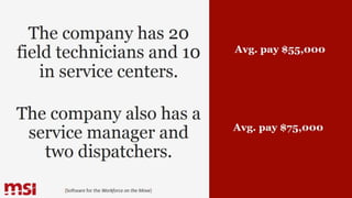 The company has 20
field technicians and 10
in service centers.
The company also has a
service manager and
two dispatchers.
{Software for the Workforce on the Move}
Avg. pay $55,000
Avg. pay $75,000
 