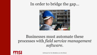 In order to bridge the gap…
Businesses must automate these
processes with field service management
software.
{Software for the Workforce on the Move}
 