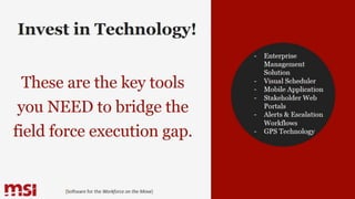 Invest in Technology!
These are the key tools
you NEED to bridge the
field force execution gap.
- Enterprise
Management
Solution
- Visual Scheduler
- Mobile Application
- Stakeholder Web
Portals
- Alerts & Escalation
Workflows
- GPS Technology
{Software for the Workforce on the Move}
 