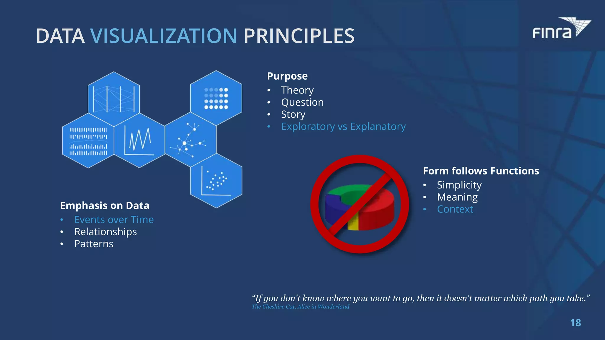 “If you don't know where you want to go, then it doesn't matter which path you take.”
The Cheshire Cat, Alice in Wonderland
18
Purpose
• Theory
• Question
• Story
• Exploratory vs Explanatory
Emphasis on Data
• Events over Time
• Relationships
• Patterns
Form follows Functions
• Simplicity
• Meaning
• Context
 