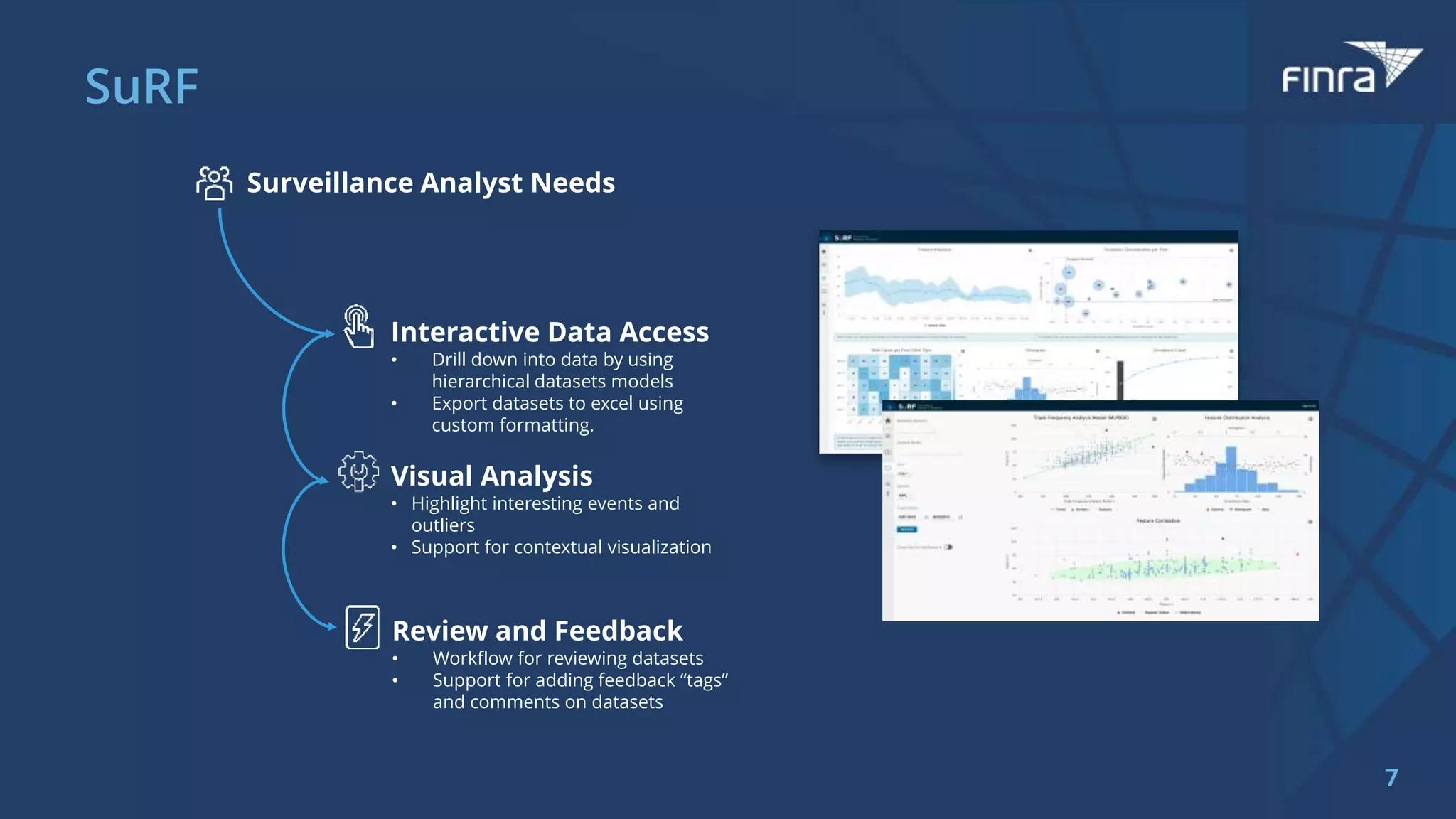 7
Surveillance Analyst Needs
Interactive Data Access
• Drill down into data by using
hierarchical datasets models
• Export datasets to excel using
custom formatting.
Visual Analysis
• Highlight interesting events and
outliers
• Support for contextual visualization
Review and Feedback
• Workflow for reviewing datasets
• Support for adding feedback “tags”
and comments on datasets
 