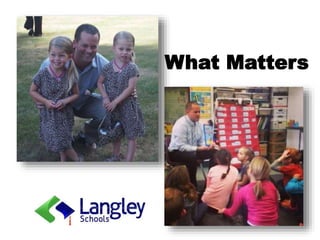 What Matters
 