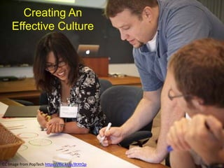 Creating An
Effective Culture
CC Image from PopTech https://flic.kr/p/8tXtQp
 