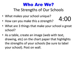 Who Are We?
The Strengths of Our Schools
• What makes your school unique?
• How can you make this a strength?
• What are 3 things that make your school a great
school?
• As a table, create an image (web with text,
drawing, etc) on the chart paper that highlights
the strengths of your schools (be sure to label
your school). Post on wall.
 