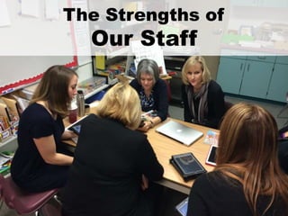 The Strengths of
Our Staff
 