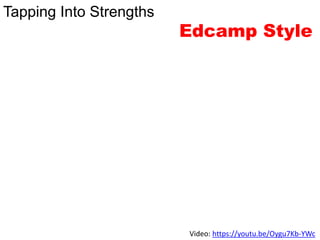Tapping Into Strengths
Edcamp Style
Video: https://youtu.be/Oygu7Kb-YWc
 