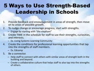 5 Ways to Use Strength-Based
Leadership in Schools
1. Provide feedback and encouragement in areas of strength, then move
on to areas of possible growth.
2. To nudge change or encourage progress, start with strengths.
– Engage by starting with “the elephant”
3. Create TIME in the schedule for staff to use their strengths, curiosities,
and interests.
– Ex. Living Systems Learning Community
4. Create the conditions for professional learning opportunities that tap
into the strengths of staff members.
– Ex. Edcamp
5. Be a connector.
– Help staff to connect with others with similar areas of strength both in the
building and beyond.
– Create a collaborative culture that helps staff to also tap into the strengths
of others.
 