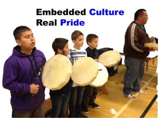 Embedded Culture
Real Pride
 