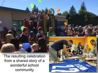 The resulting celebration
from a shared story of a
wonderful school
community
 