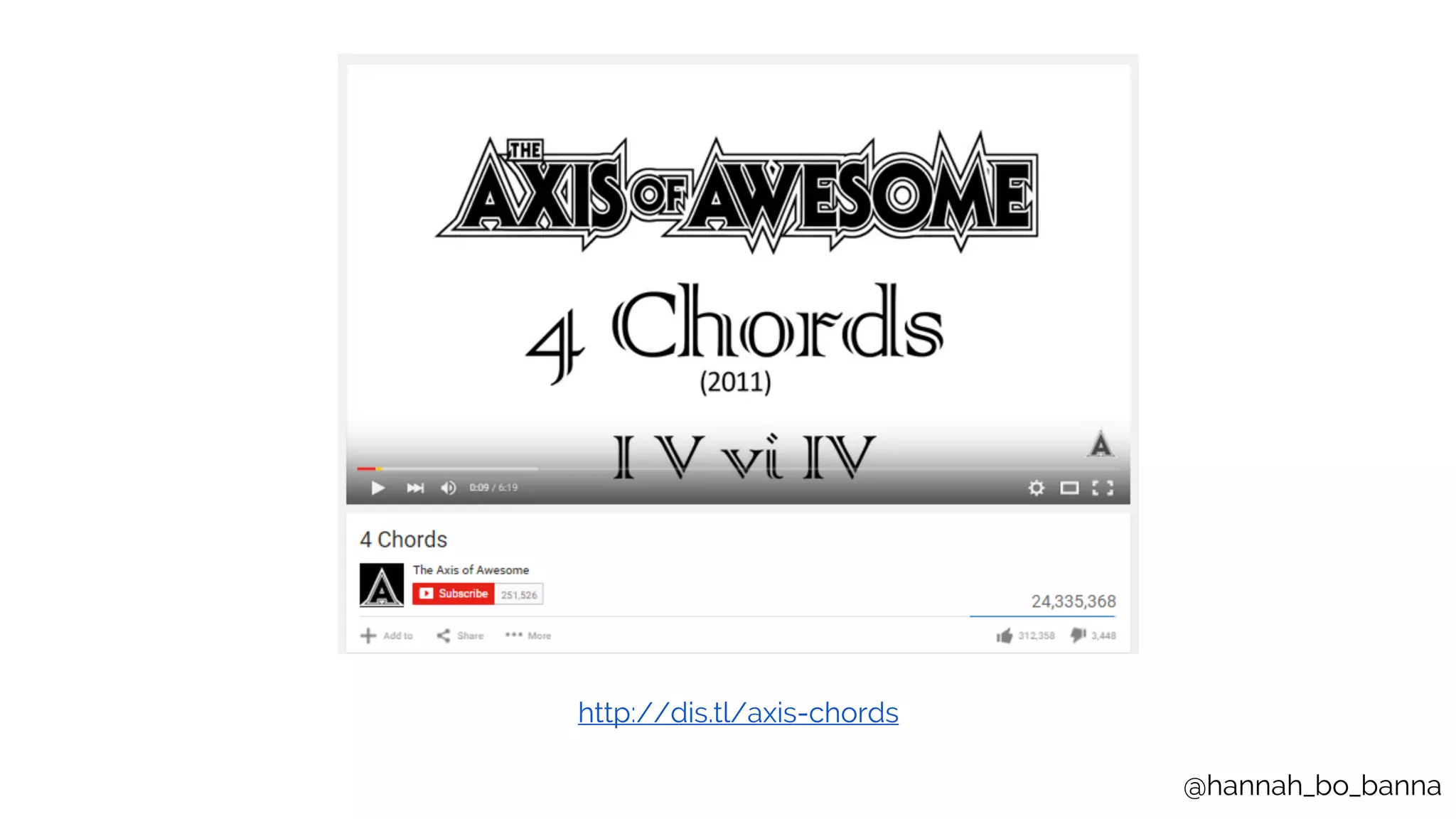 @hannah_bo_banna
http://dis.tl/axis-chords
 