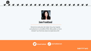 Jane Frankland
Directrice exécutive de Cyber Security Capital,
consultante et conseillère RSSI. Elle publie un livre
intitulé “Les Femmes dans la Cybersécurité”.
jane-frankland.com@JaneFrankland
9
 