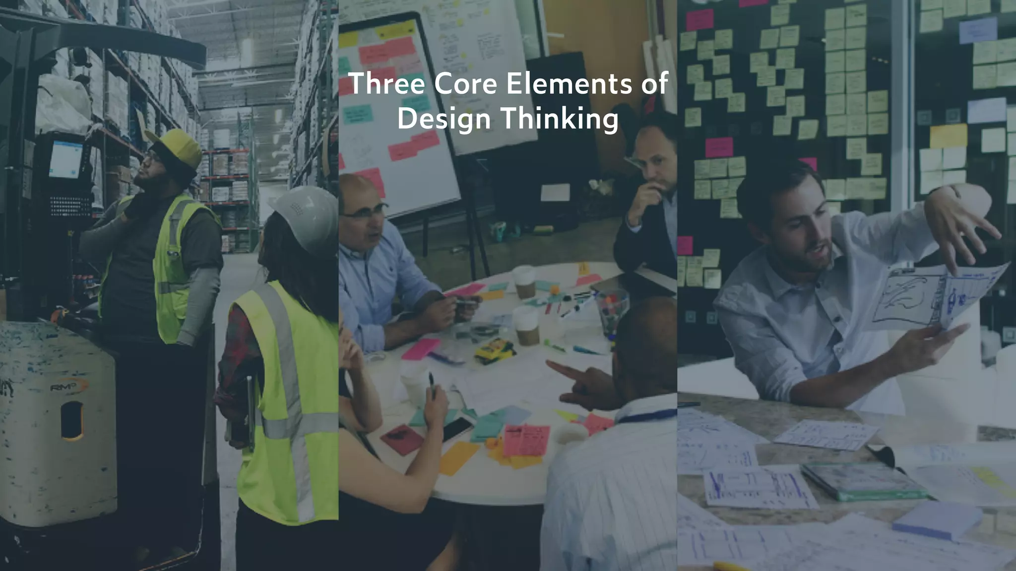 Three Core Elements of  
Design Thinking
 