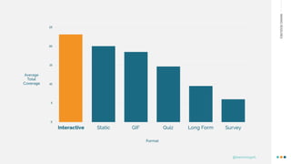 MAKINGHEADLINES
@shannonmcguirk_
 