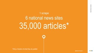 MAKINGHEADLINES
1 scrape
6 national news sites
35,000 articles*
*Only a fraction of what they do publish
@shannonmcguirk_
 