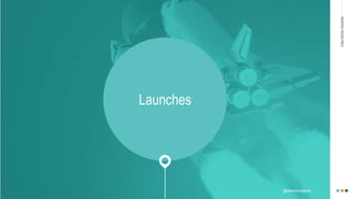 MAKINGHEADLINES
Launches
@shannonmcguirk_
 