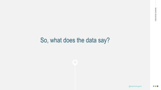 MAKINGHEADLINES
So, what does the data say?
@shannonmcguirk_
 