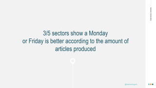 MAKINGHEADLINES
3/5 sectors show a Monday
or Friday is better according to the amount of
articles produced
@shannonmcguirk_
 