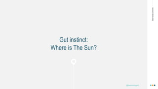 MAKINGHEADLINES
Gut instinct:
Where is The Sun?
@shannonmcguirk_
 
