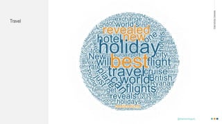 MAKINGHEADLINES
Travel
@shannonmcguirk_
 