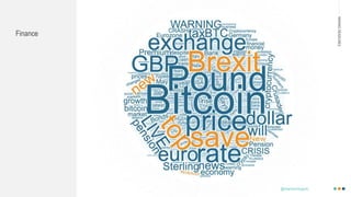 MAKINGHEADLINES
Finance
@shannonmcguirk_
 