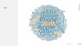 MAKINGHEADLINES
Tech
@shannonmcguirk_
 